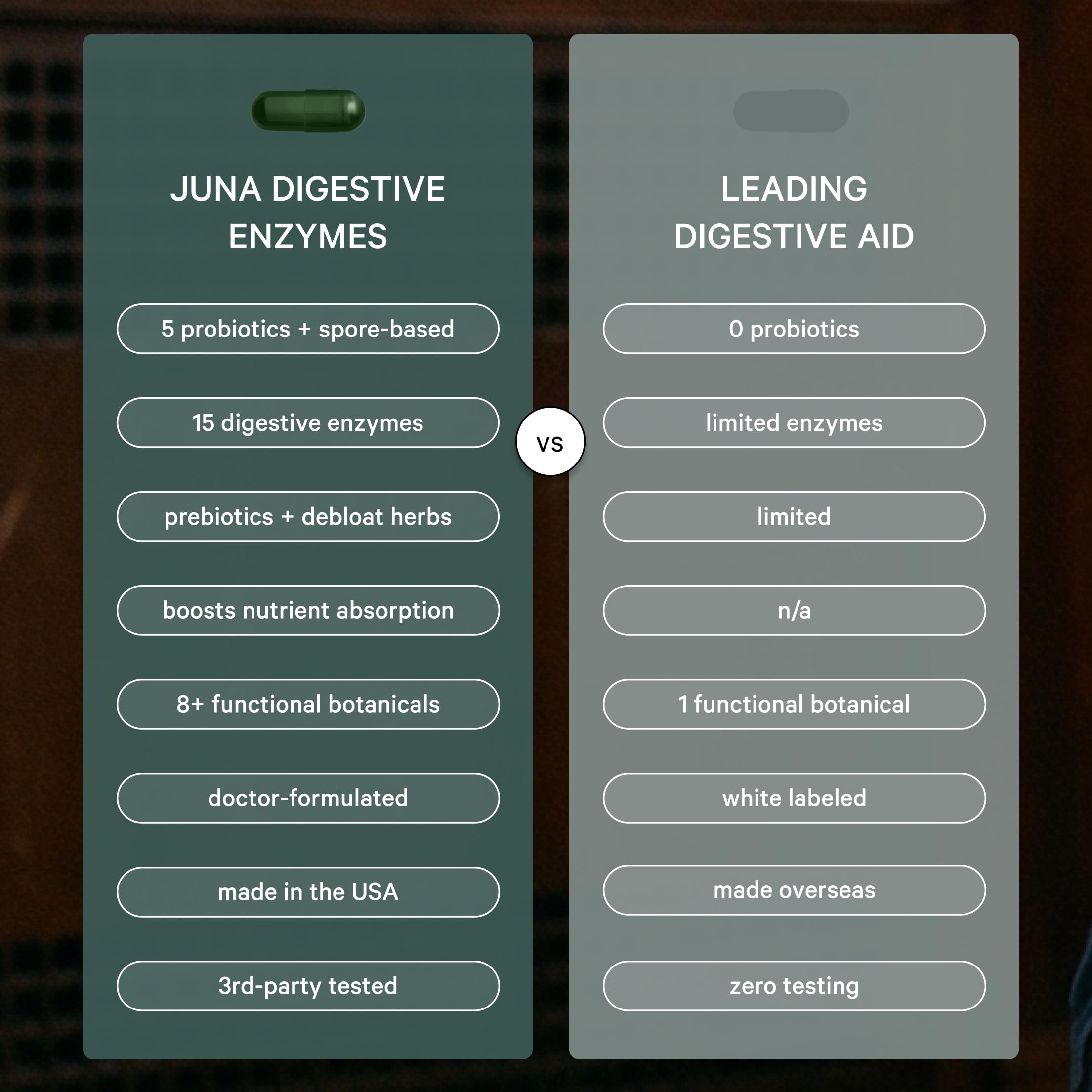 Etiqueta Juna con lista de enzimas, probióticos y botánicos