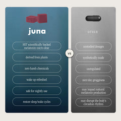 Juna Nightcap muestra de lote con resultados de pruebas de laboratorio