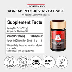 JUNG KWAN JANG envase en cocina moderna, estilo de vida saludable