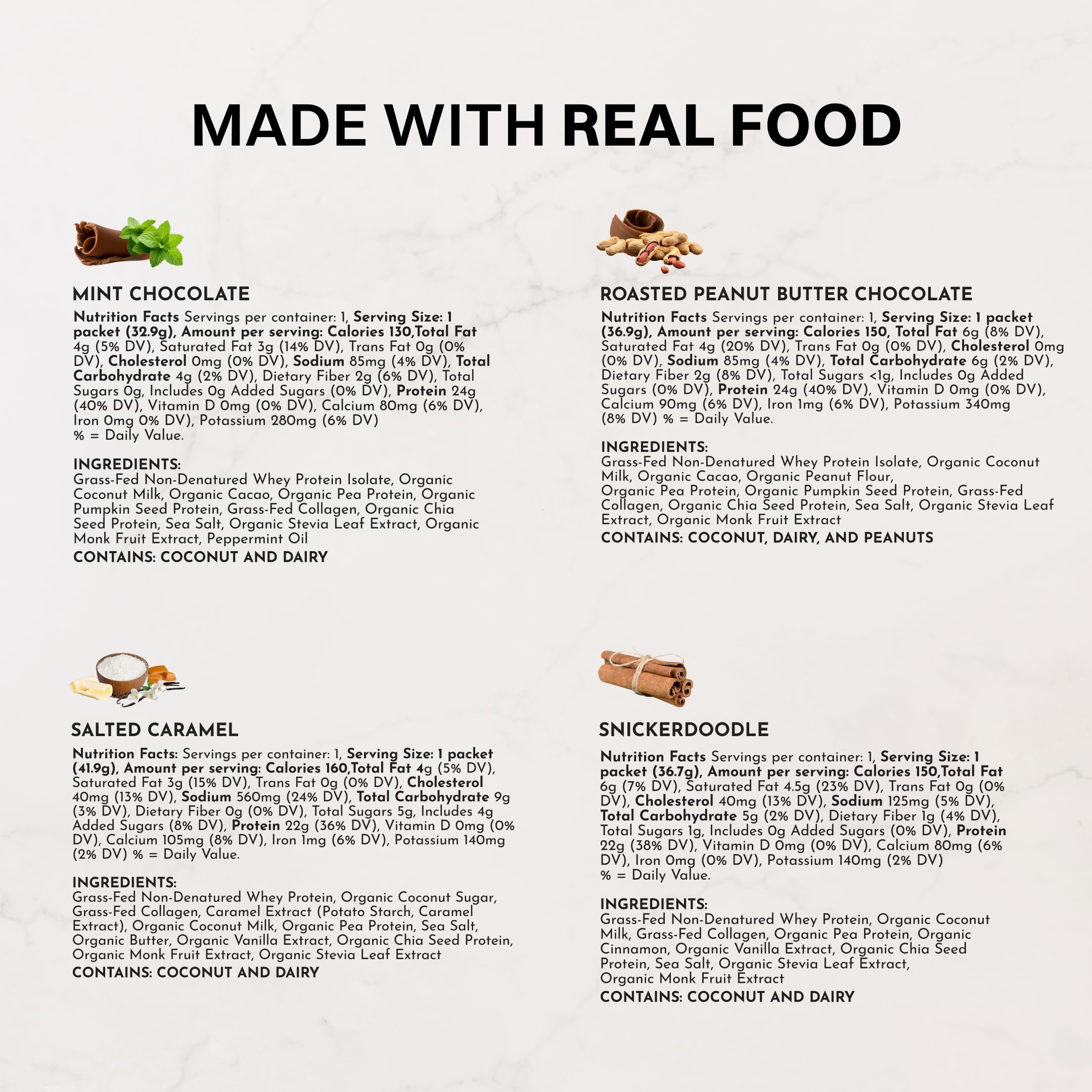 JUST INGREDIENTS etiqueta con información de ingredientes y origen grass-fed