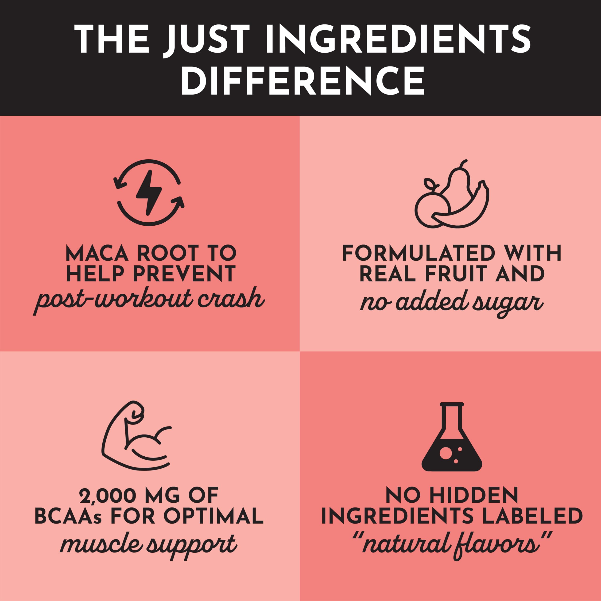 JUST INGREDIENTS uso en gimnasio antes de entrenar para energía y enfoque