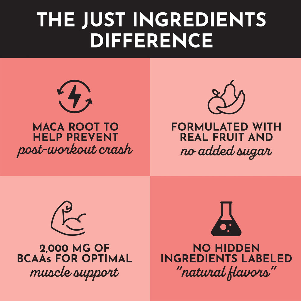 JUST INGREDIENTS uso en gimnasio antes de entrenar para energía y enfoque