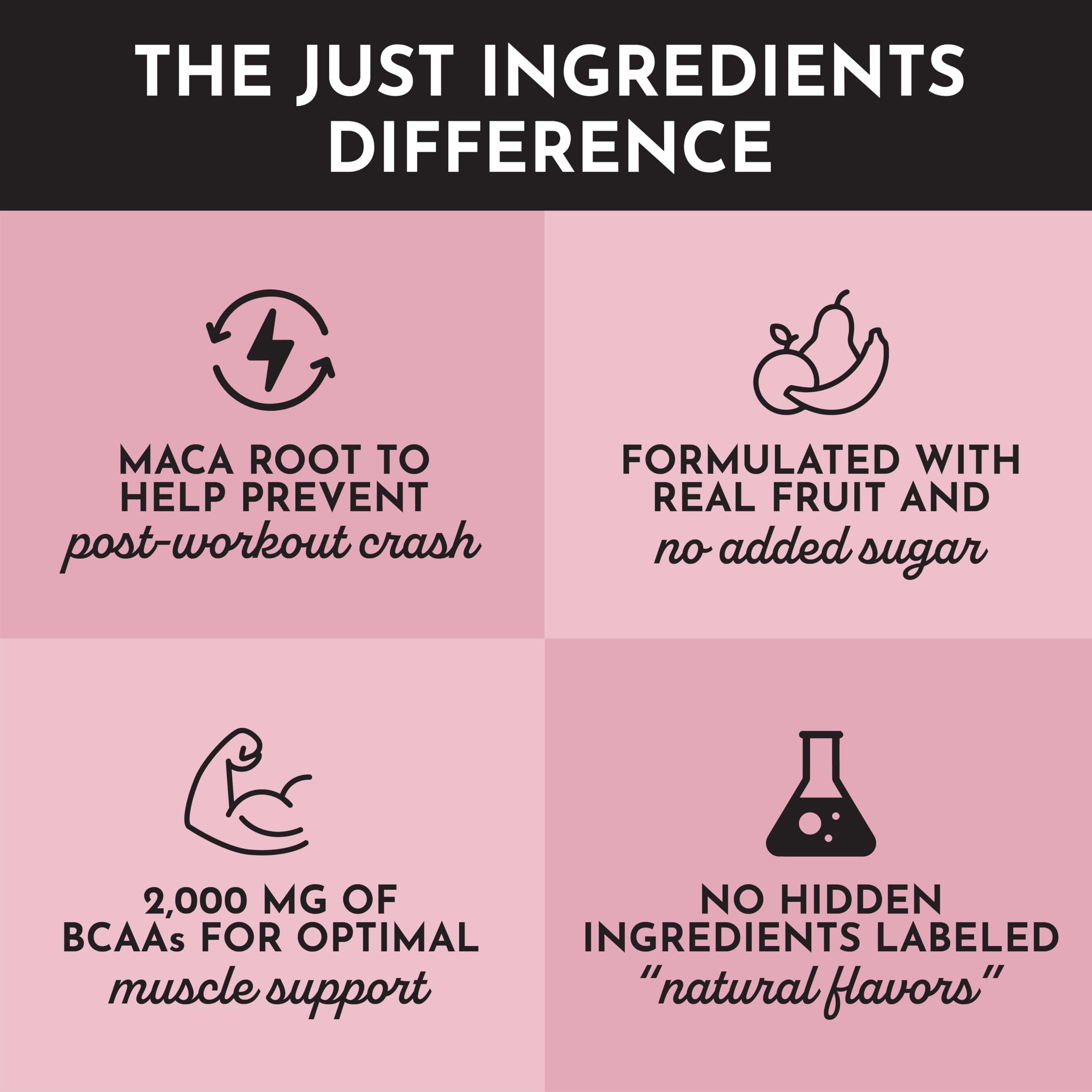 JUST INGREDIENTS etiqueta nutricional en primer plano mostrando 150 mg cafeína