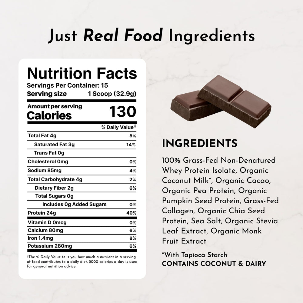 JUST INGREDIENTS cucharada con porción comparativa tamaño servible