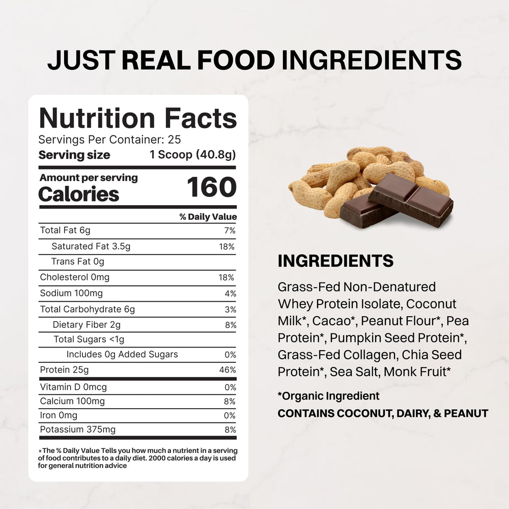 Just Ingredients cuchara medidora con polvo, indica 25 g de proteína por ración