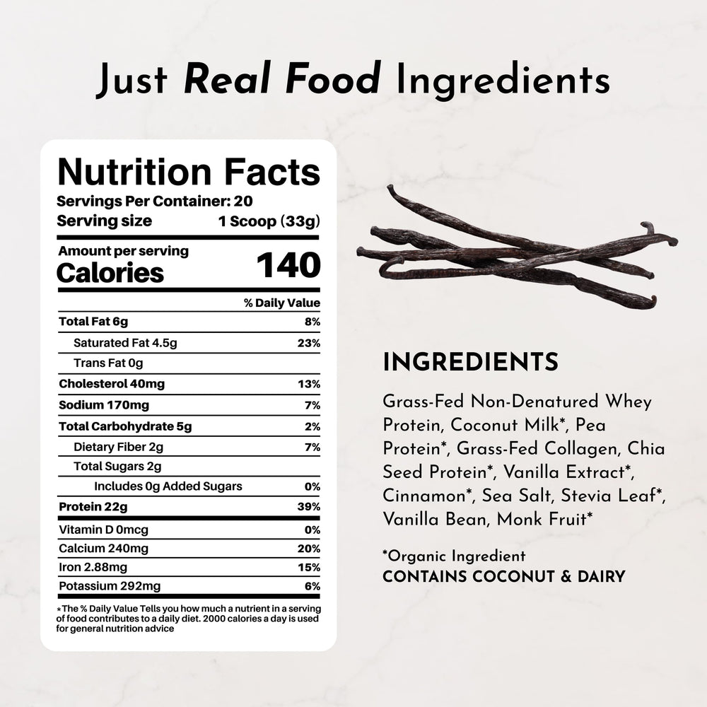 Just Ingredients comparación de porciones muestra tamaño del scoop y control de raciones