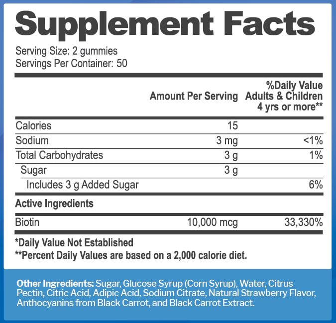 Just Nutrients etiqueta con información de ingredientes y seguridad