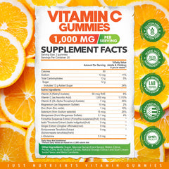 Just Nutrients primer plano de la textura gomosa y brillo apetecible