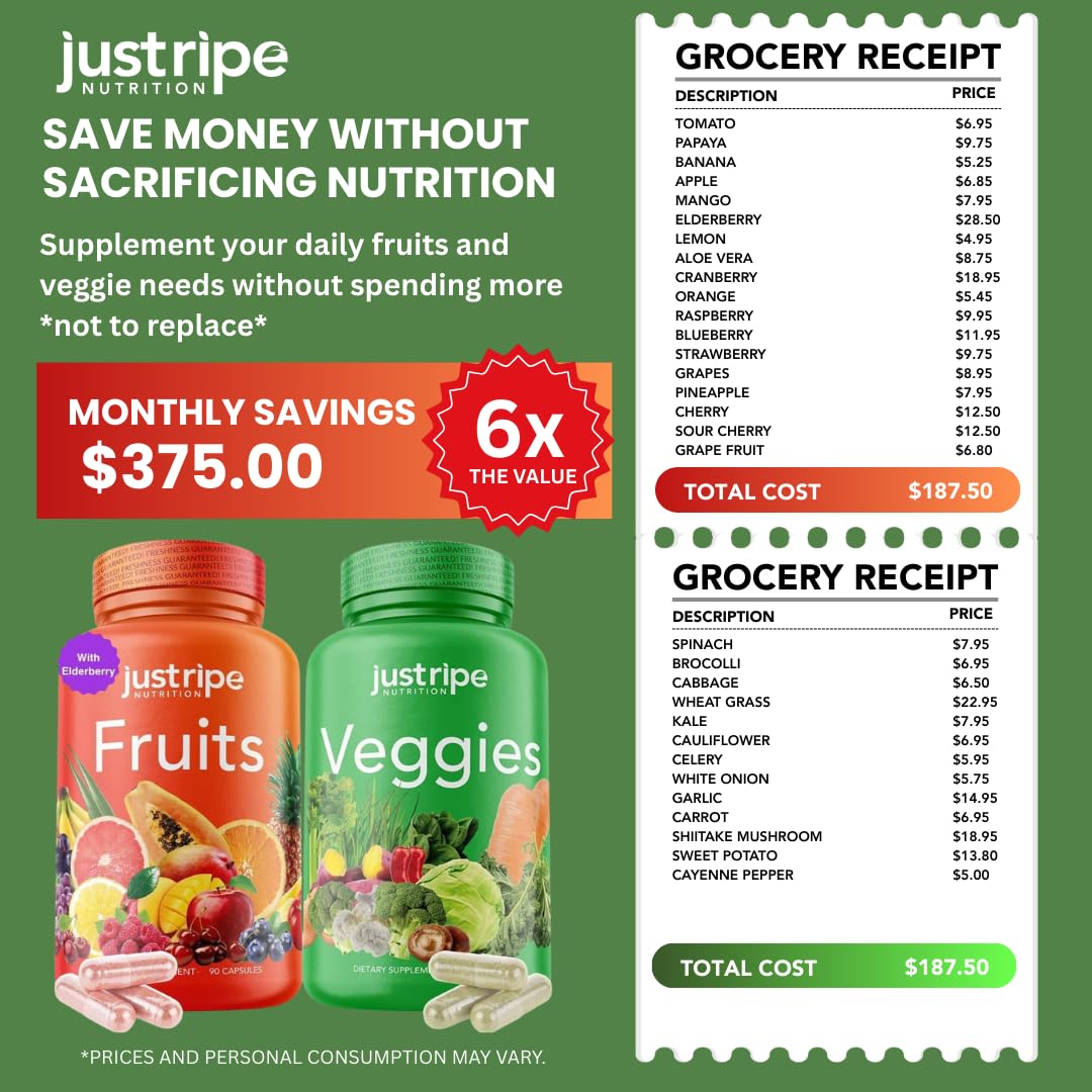 Just Ripe Nutrition comparación de tamaño de cápsula para visualizar facilidad de ingestión