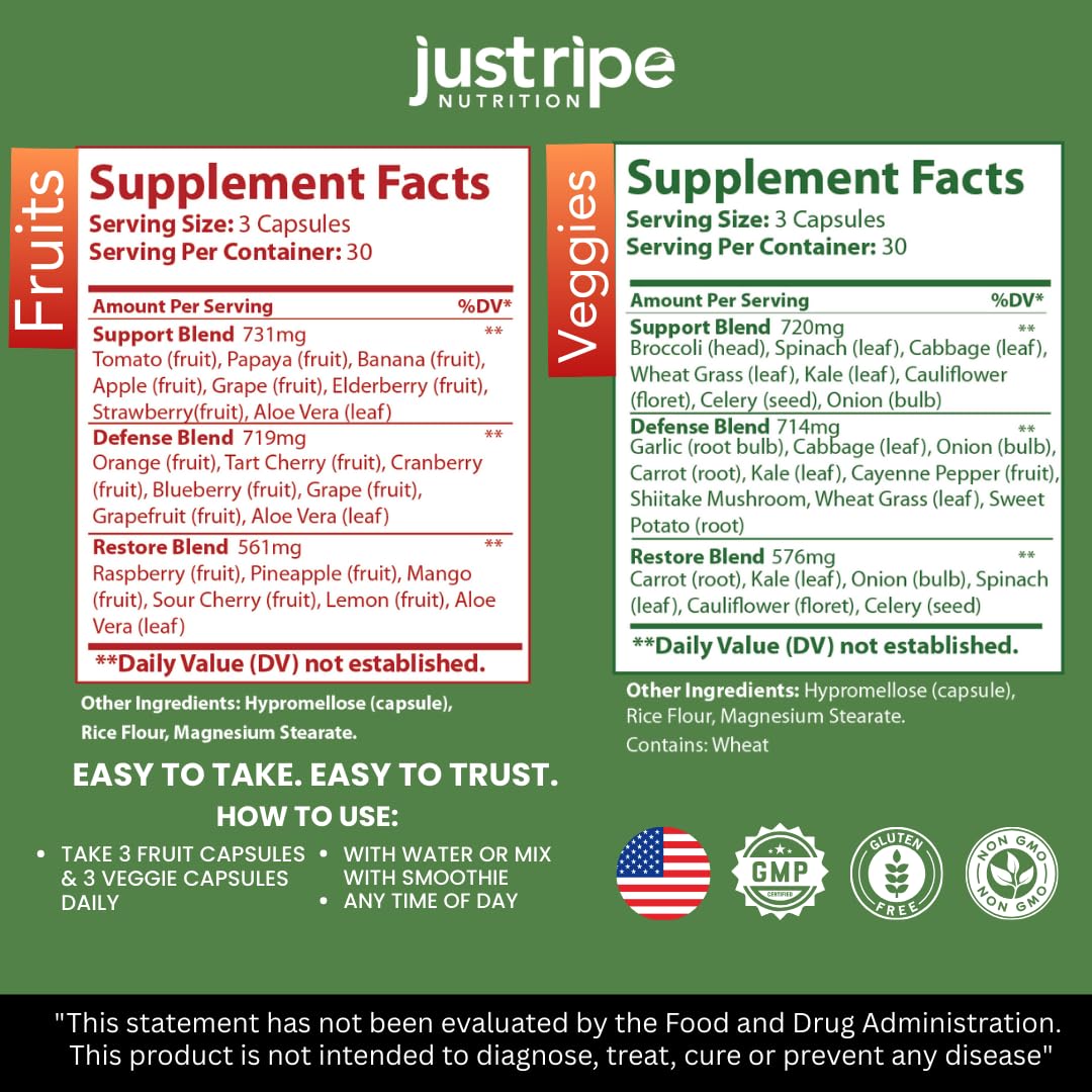 Just Ripe Nutrition detalle de cápsulas verdes y rojas que destacan mezclas de frutas y verduras