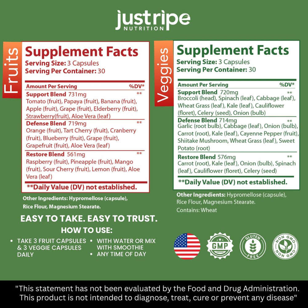 Just Ripe Nutrition detalle de cápsulas verdes y rojas que destacan mezclas de frutas y verduras