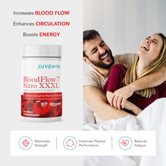 Juvenon BloodFlow-7 cápsulas detalle de textura indicando calidad y dosificación