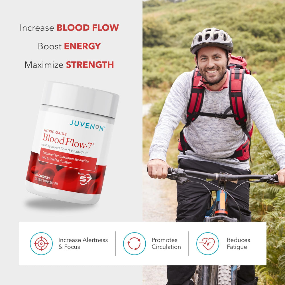 Juvenon bloodflow7 cápsulas en primer plano, fácil dosificación y energía