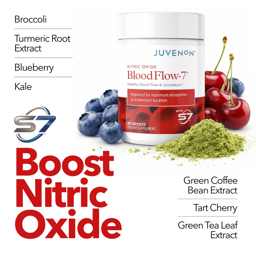 Juvenon etiqueta con ingredientes Nitrosigine S7 resaltando confianza