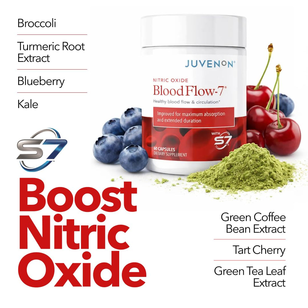 Juvenon etiqueta con ingredientes Nitrosigine S7 resaltando confianza