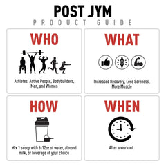 JYM Post JYM cucharada comparada para visualizar tamaño de servicio