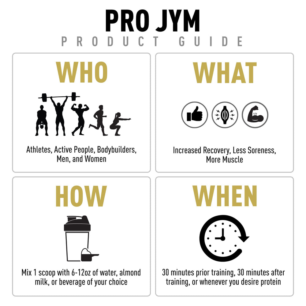 JYM Supplement Science etiqueta Pro JYM detalle de cantidades exactas de proteínas