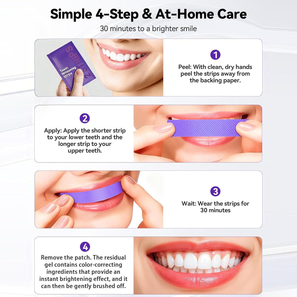 Kadohyrt comparación visual antes y después, mejora de tono dental