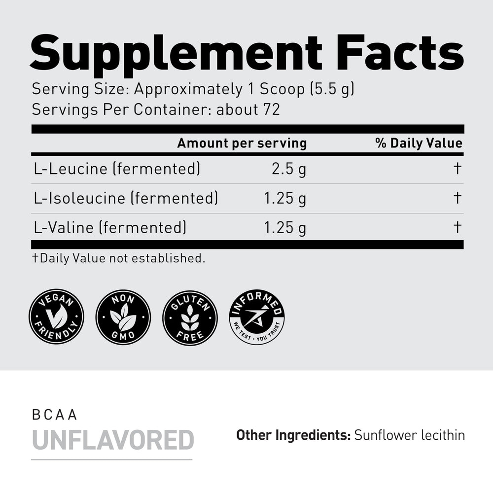 Kaged BCAA con cucharilla para comparar tamaño de la porción