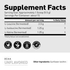 Kaged BCAA con cucharilla para comparar tamaño de la porción