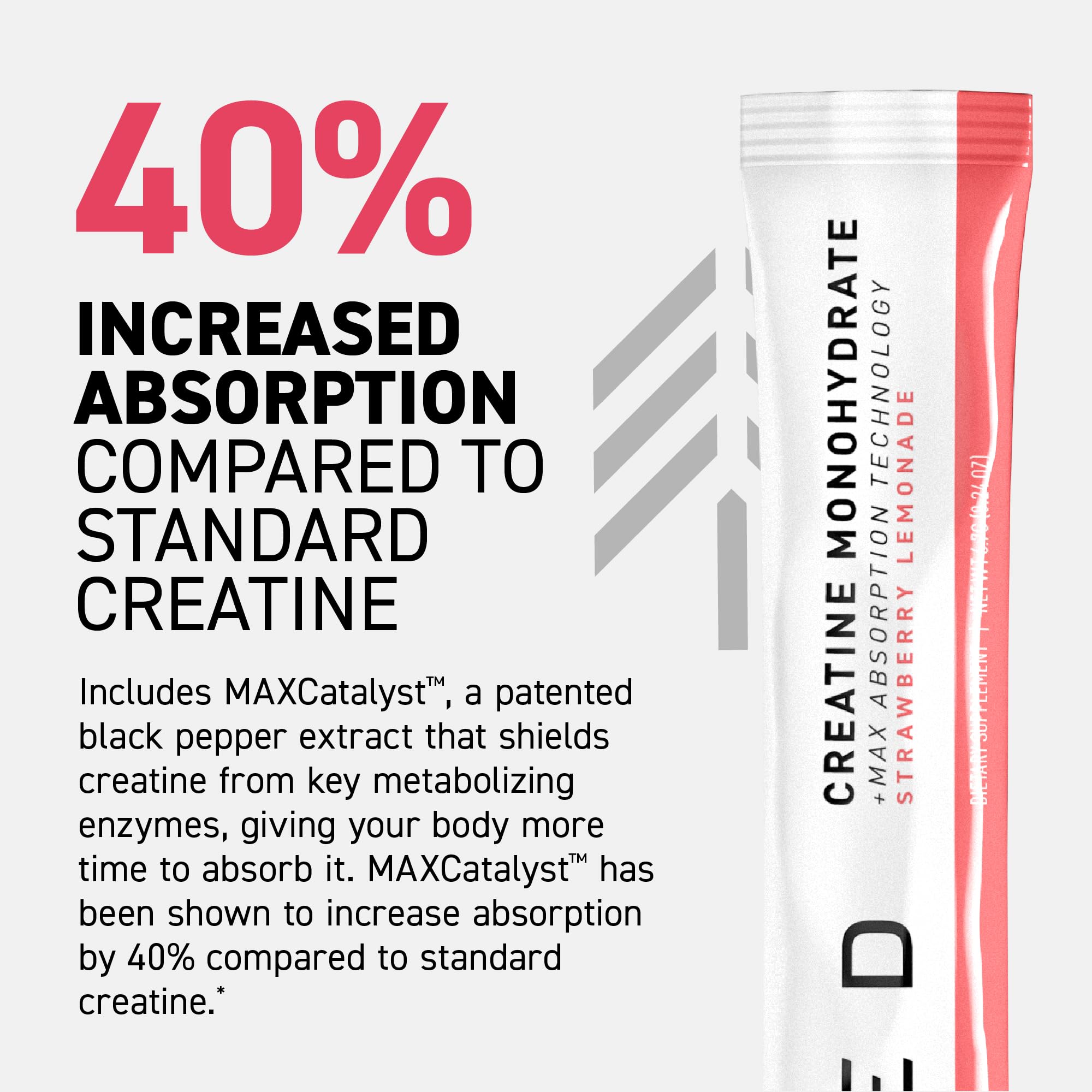 Kaged creatine destaque del ingrediente MAXCatalyst para mejor absorción