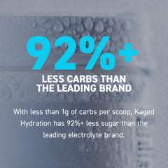 Polvo blanco de Kaged Daily Hydration, base para una bebida sin azúcar.