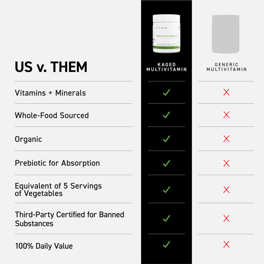 Kaged multivitamin etiqueta de ingredientes clara para transparencia