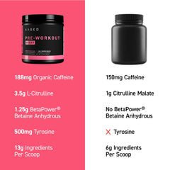 Etiqueta de Pre-Kaged Sport ampliada que resalta ingredientes clave y transparencia