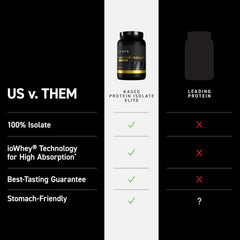 Kaged Protein Powder Elite textura cremosa para batidos nutritivos tras entreno.