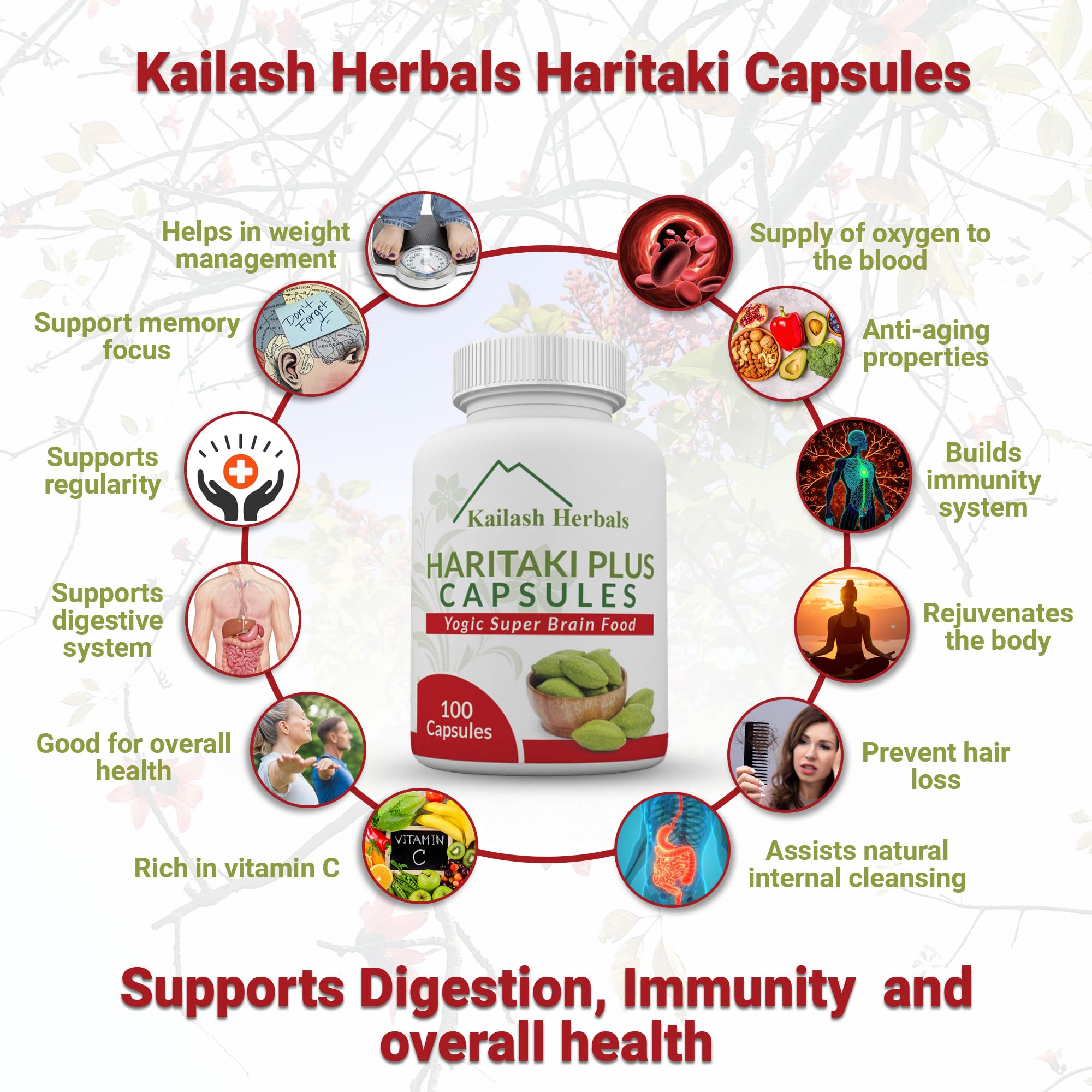 Kailash Herbals frasco abierto revelando cápsulas protegidas en su interior