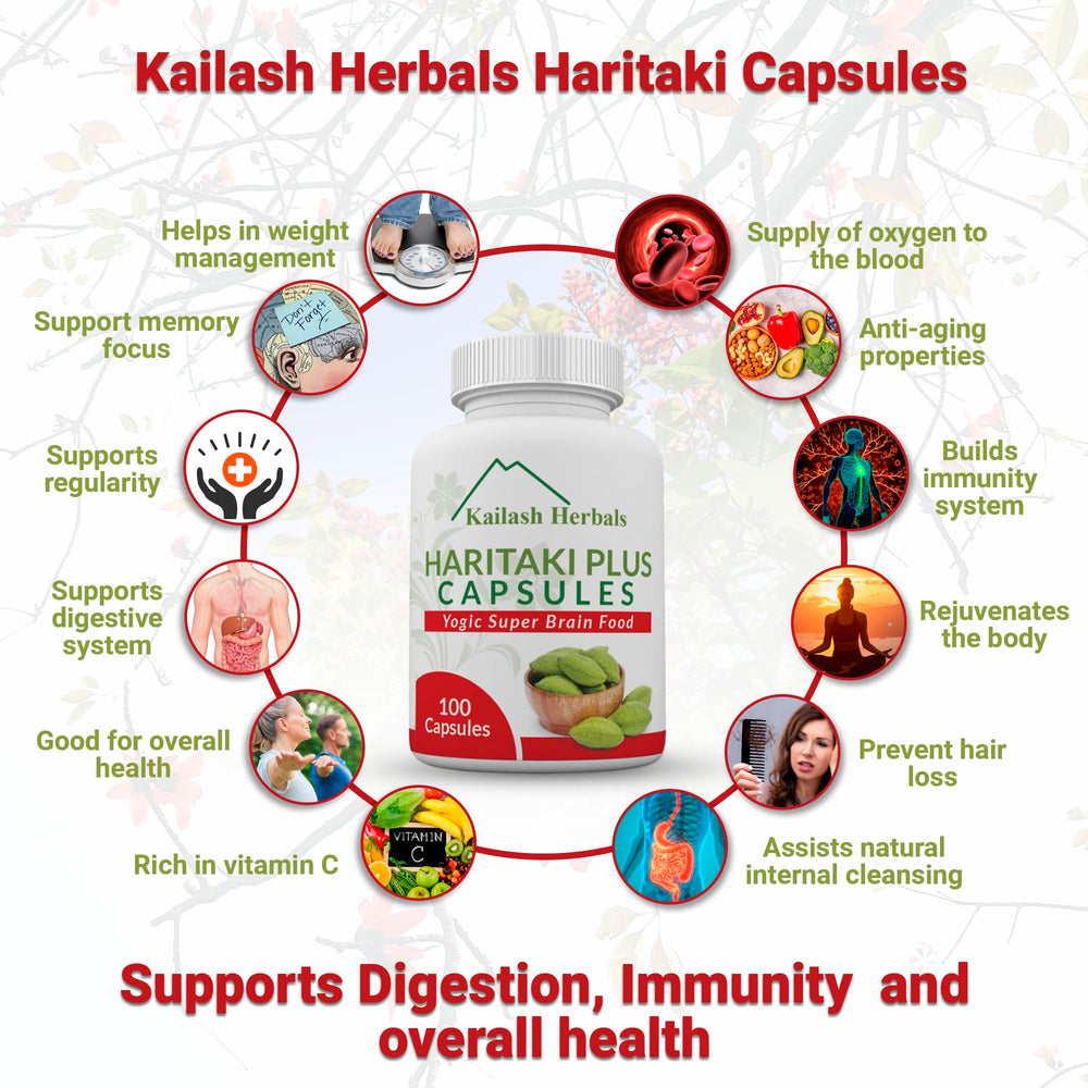 Kailash Herbals frasco abierto revelando cápsulas protegidas en su interior