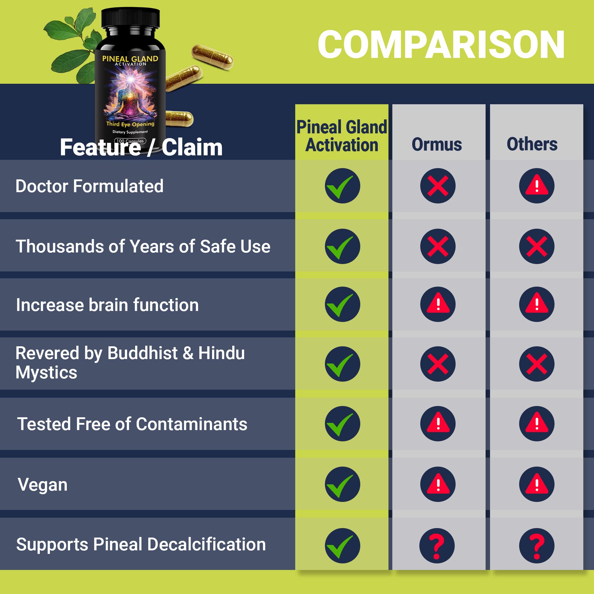Kailash Herbals cápsulas veganas en mano para facilidad de toma