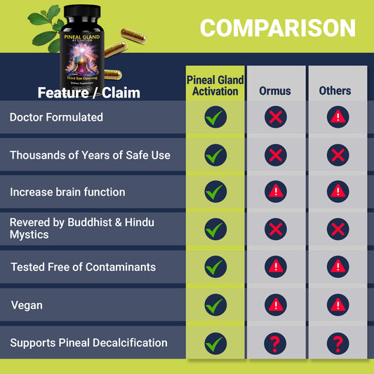 Kailash Herbals cápsulas veganas en mano para facilidad de toma