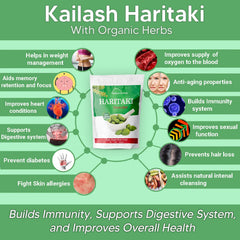 Kailash Herbals comparación de porción para visualizar cantidad ideal