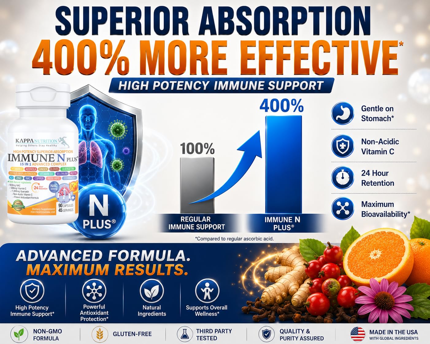 KAPPA NUTRITION botella con sello cGMP indicando control de calidad