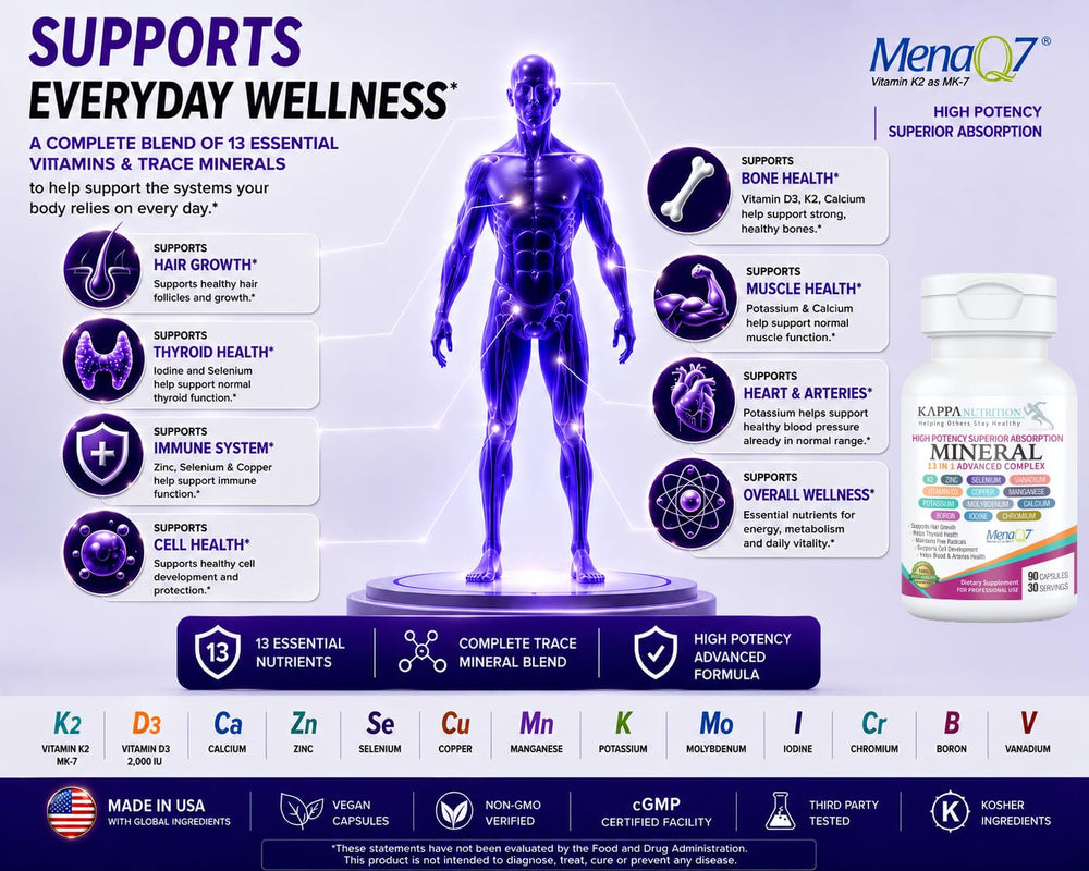 KAPPA NUTRITION persona tomando cápsula diaria para rutina de bienestar