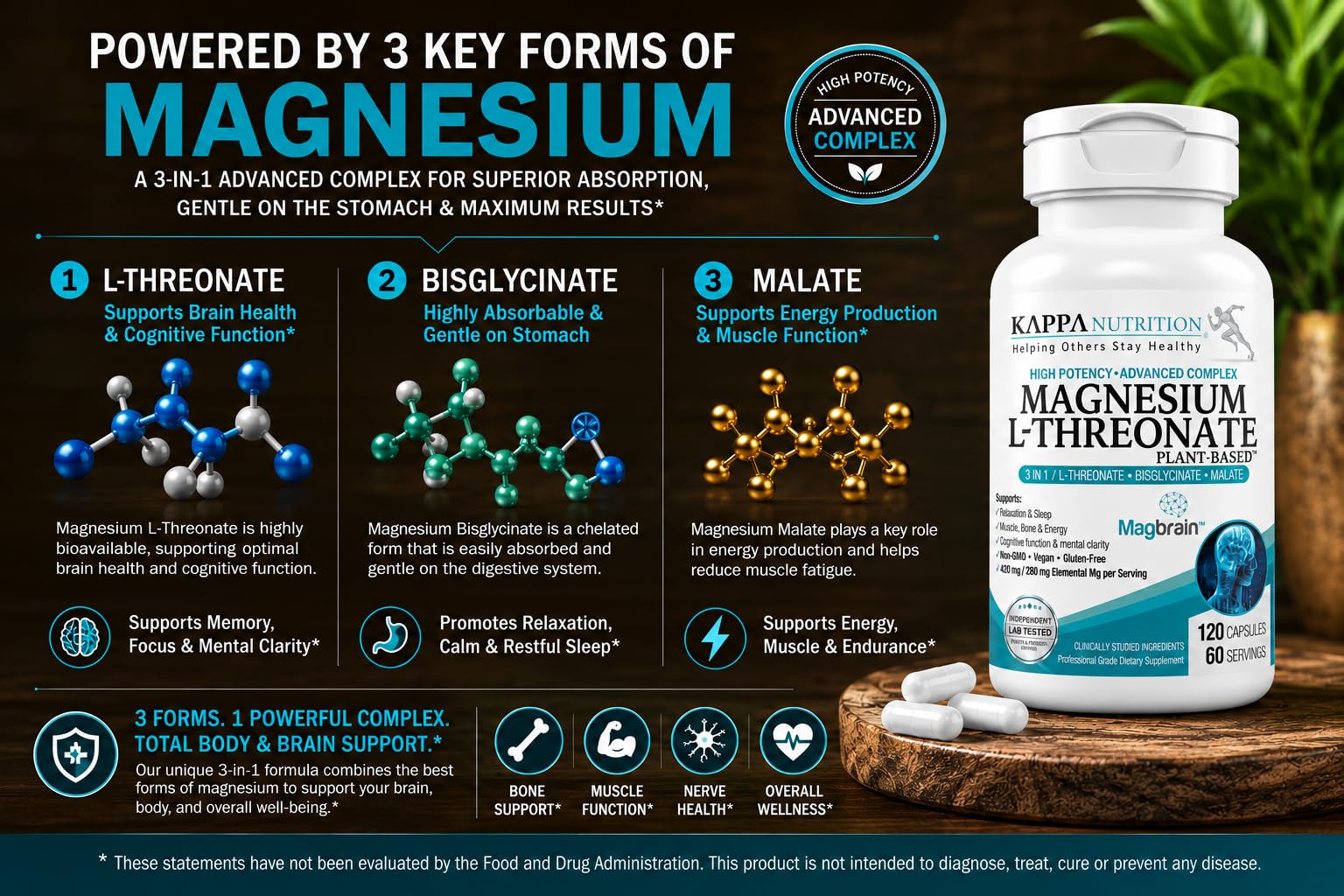 KAPPA NUTRITION etiqueta nutricional mostrando dosis y mg de magnesio
