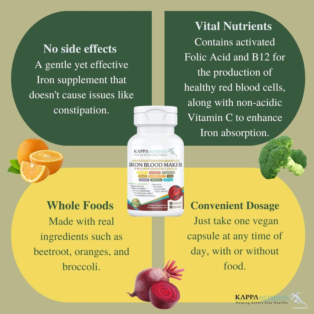 KAPPA NUTRITION etiqueta con información de hierro y vitaminas clave