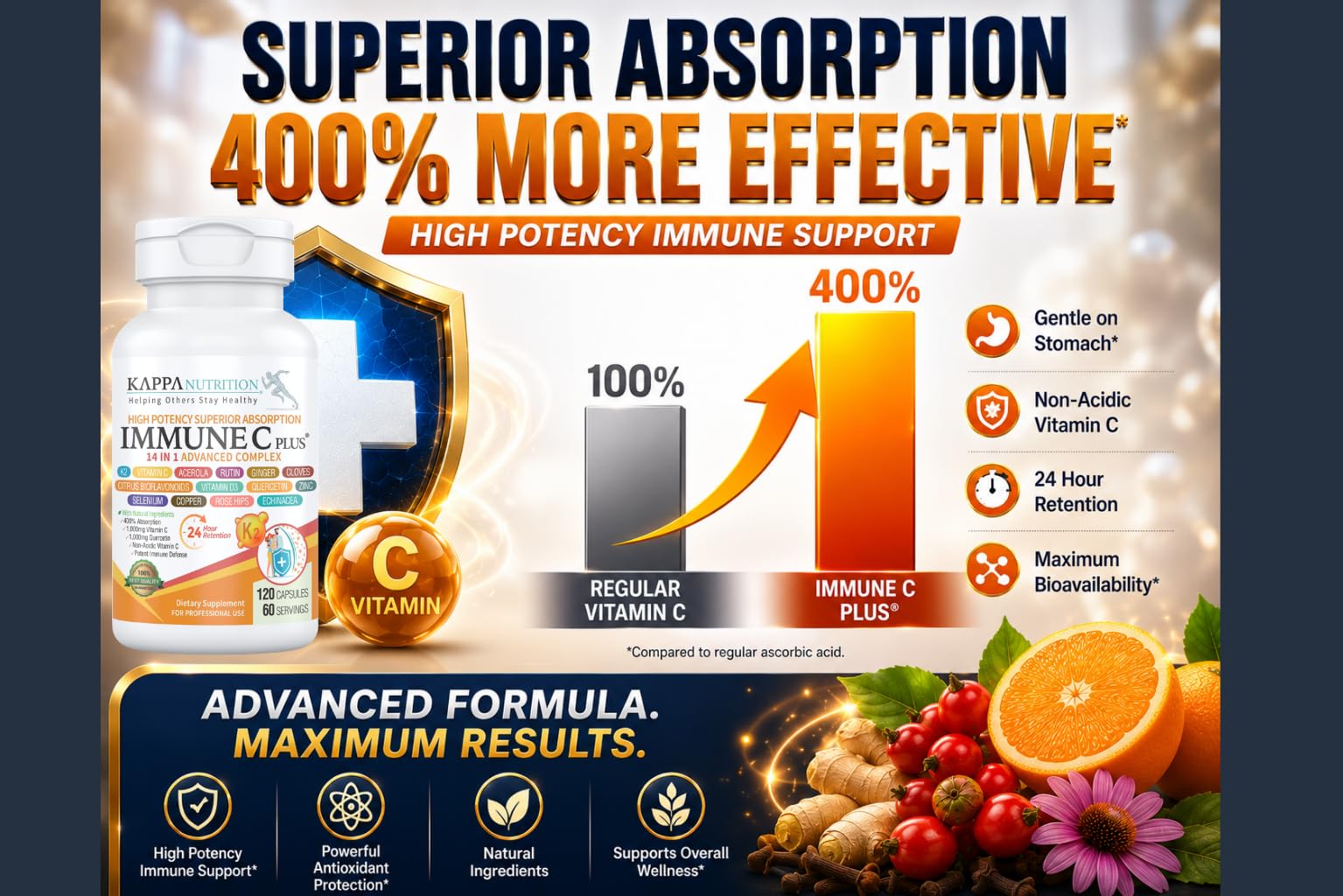 KAPPA NUTRITION mezcla de acerola, quercetina y cítricos que refuerza fórmula