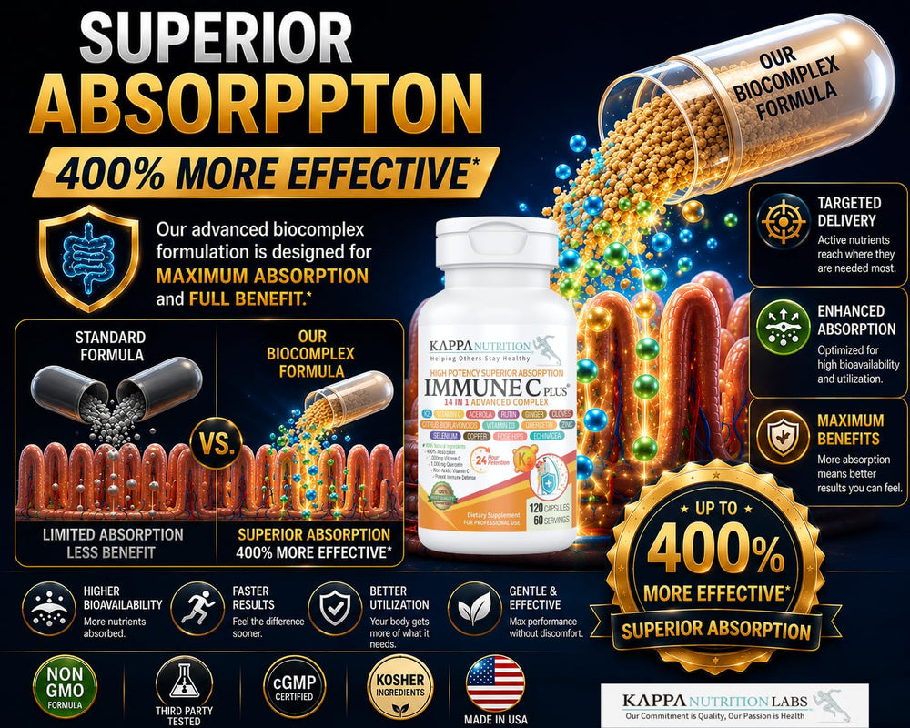 KAPPA NUTRITION etiqueta con ingredientes y direcciones, claridad técnica