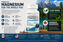 KAPPA NUTRITION ingredientes activos destacando las tres formas de magnesio