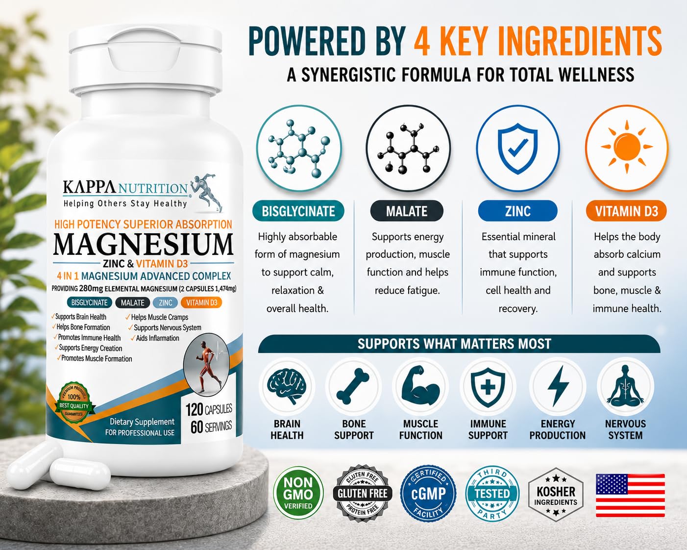 KAPPA NUTRITION polvos y cucharas con bisglicinato y malato, enfoque en ingredientes puros