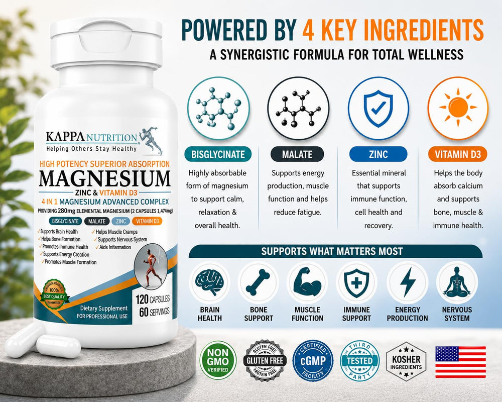 KAPPA NUTRITION polvos y cucharas con bisglicinato y malato, enfoque en ingredientes puros