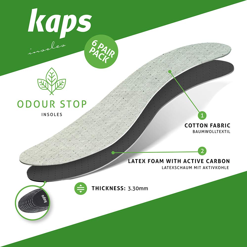 Kaps vista superior de plantilla perforada para mejor ventilación