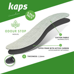 Kaps vista superior de plantilla perforada para mejor ventilación