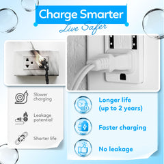 KAROXY puerto y cable mostrando conectividad y facilidad de reemplazo en el hogar