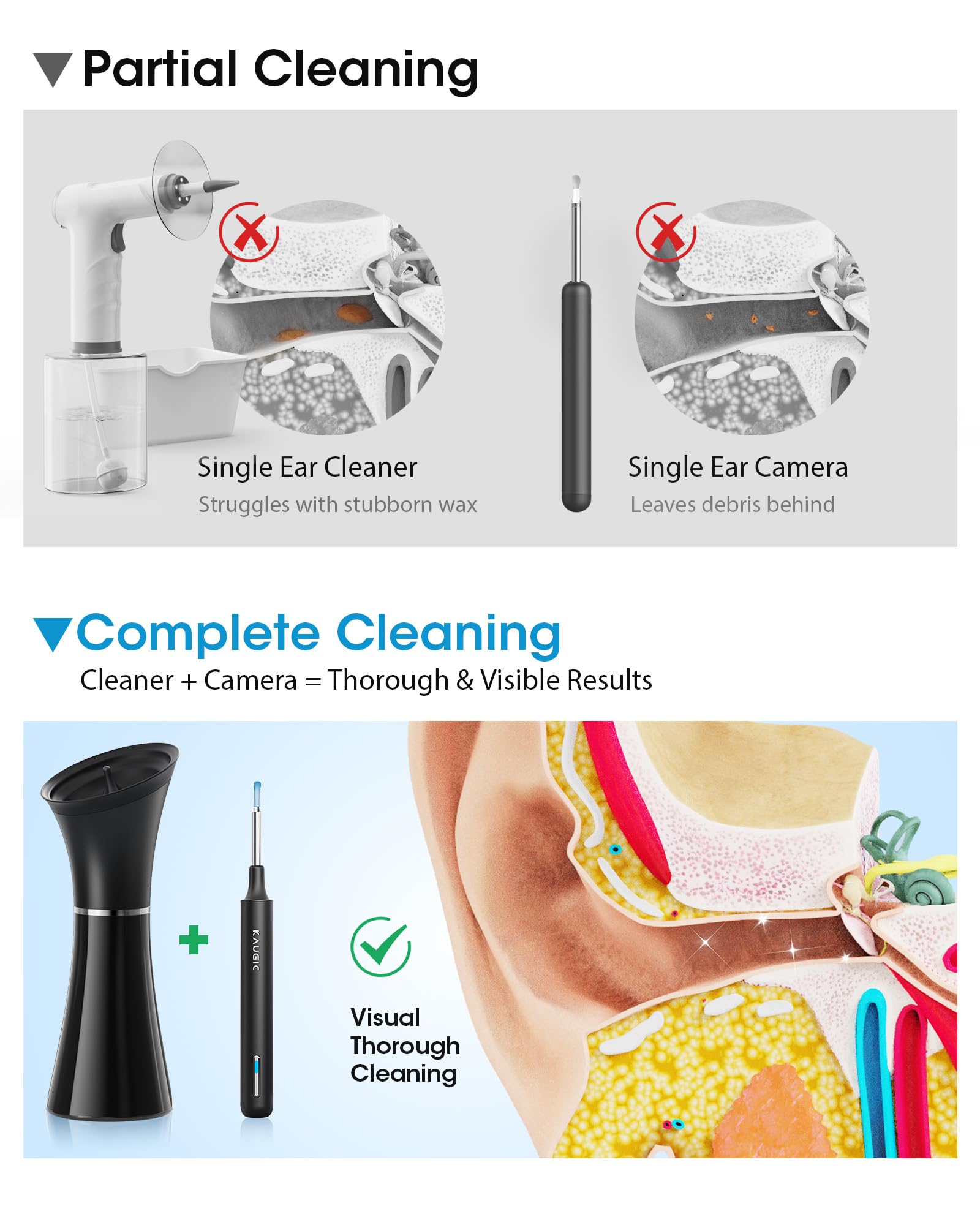 KAUGIC detalle de la boquilla irrigadora diseñada para limpieza suave y segura