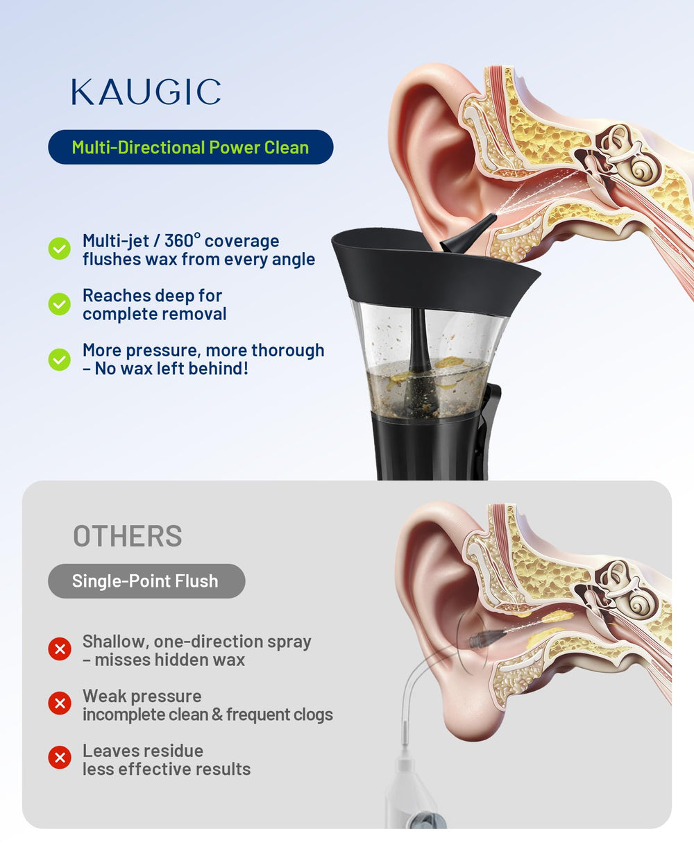KAUGIC acabado negro mate resistente a huellas y elegante
