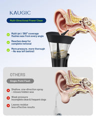 KAUGIC acabado negro mate resistente a huellas y elegante