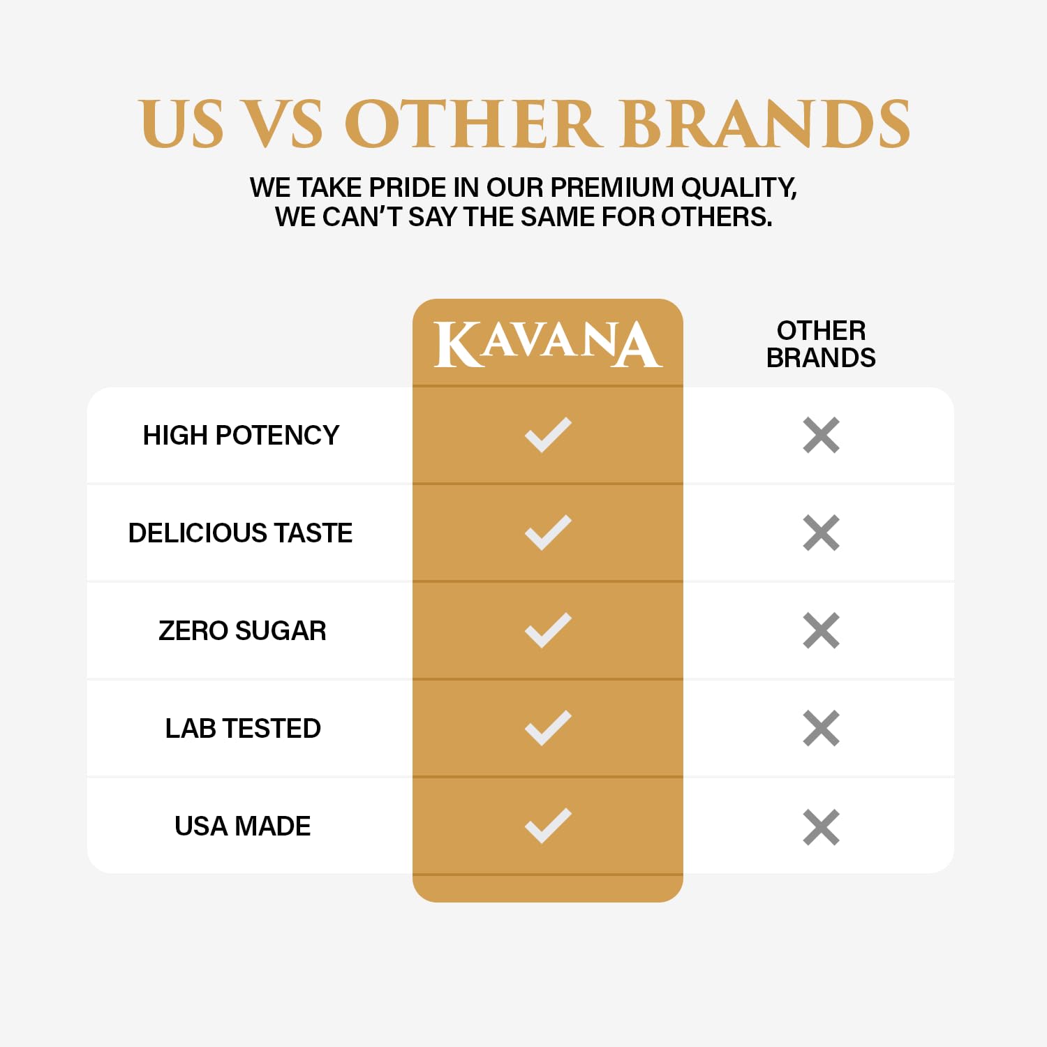 Kavana etiqueta legible con ingredientes y beneficio de transparencia